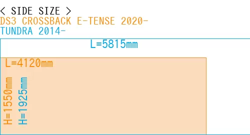 #DS3 CROSSBACK E-TENSE 2020- + TUNDRA 2014-